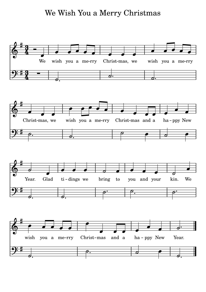 Really Easy Christmas Carols and Songs for Beginner Piano and Keyboard Players We Wish You A Merry Christmas 724x1024
