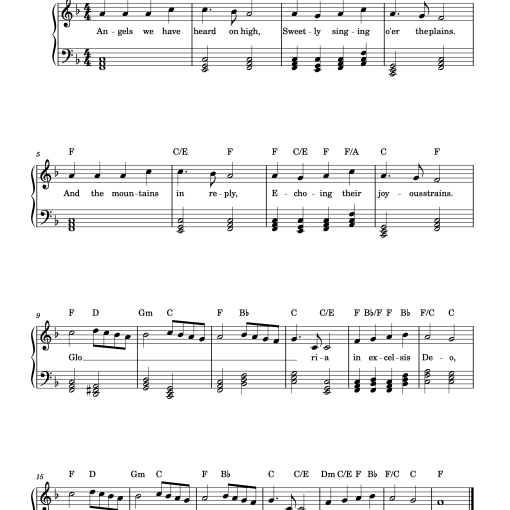 Angels We Have Heard On High Chords 510x510