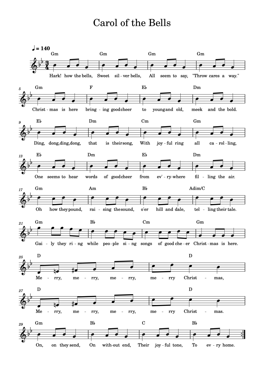 Carol of the Bells: Mastering Christmas carols on the piano and keyboard Carol Of The Bells Melody Scaled