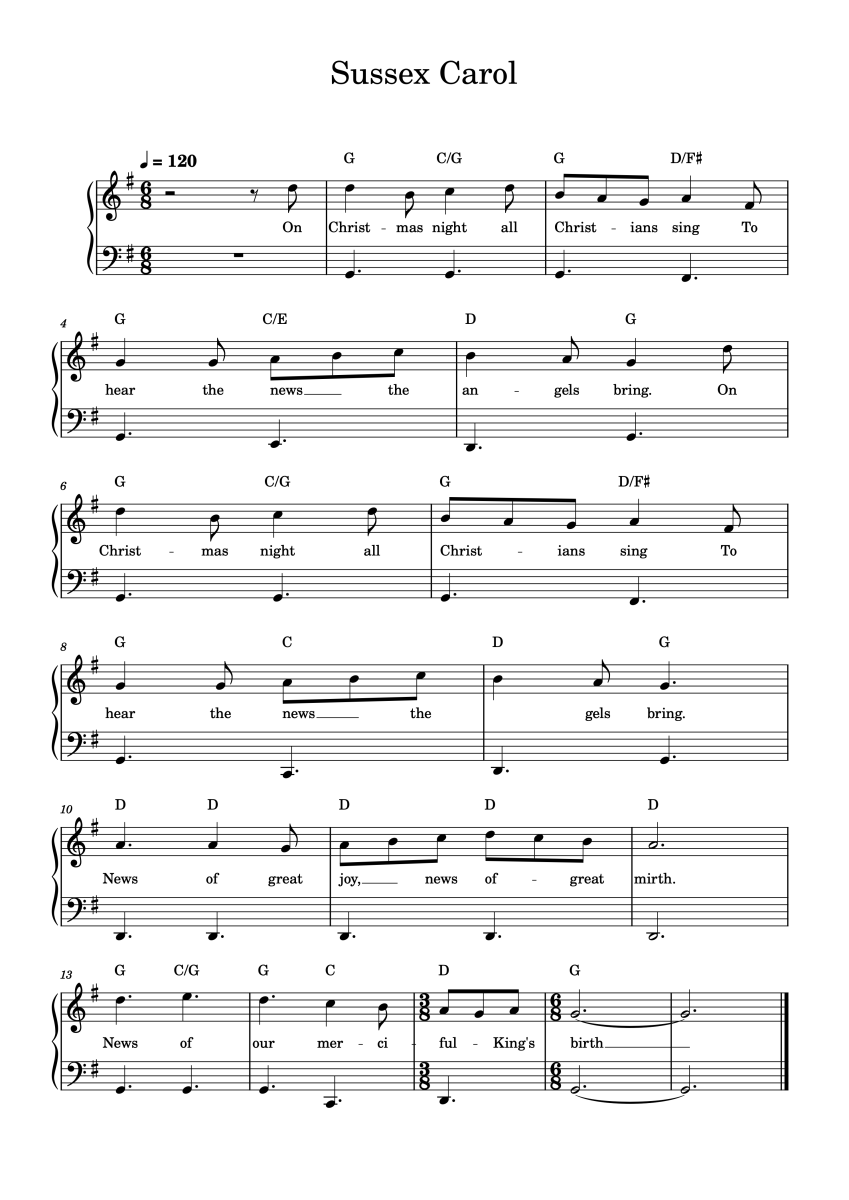 Sussex Carol: Mastering Christmas carols on the piano and keyboard Sussex Carol Bass Scaled