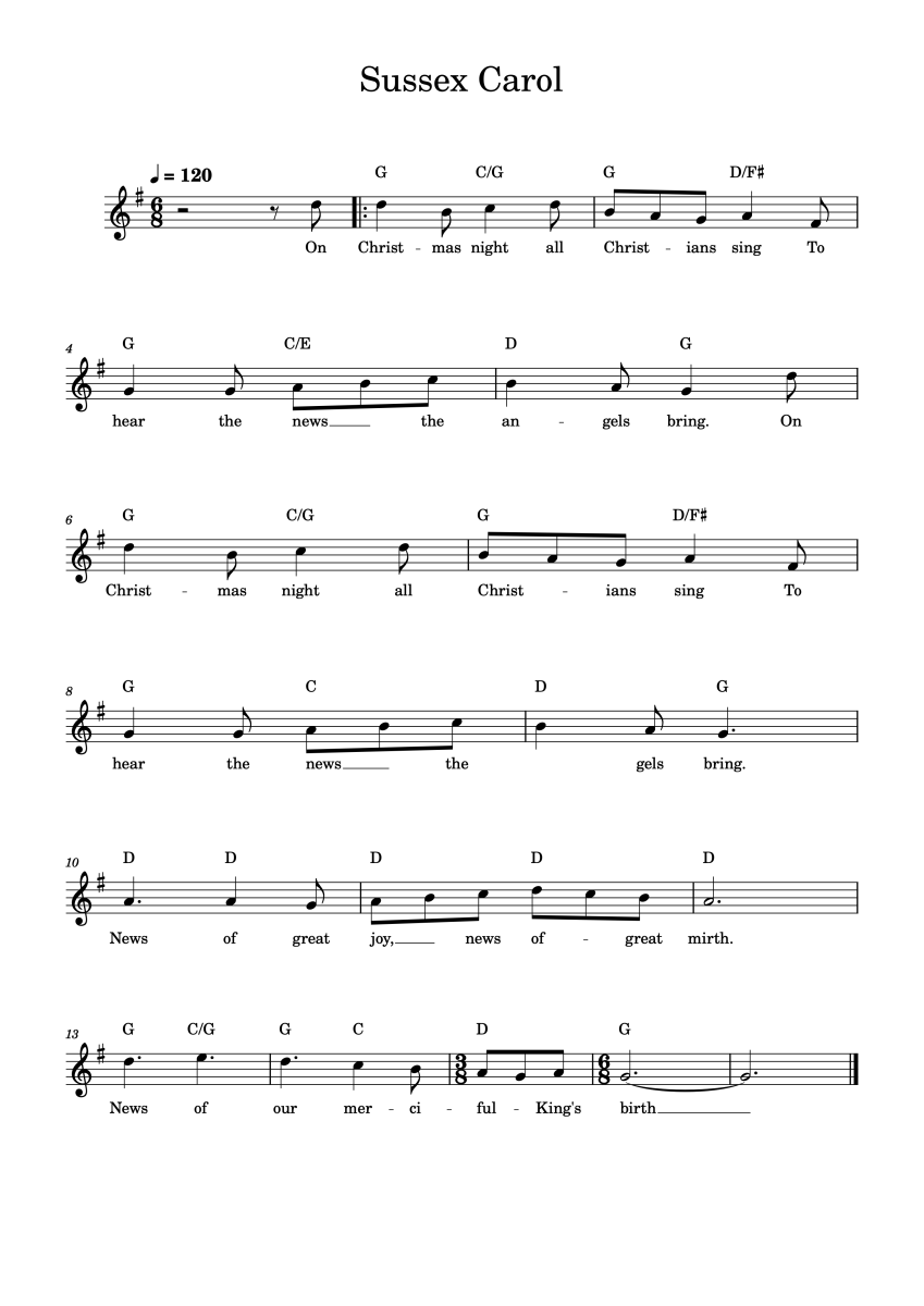 Sussex Carol: Mastering Christmas carols on the piano and keyboard Sussex Carol Melody Scaled