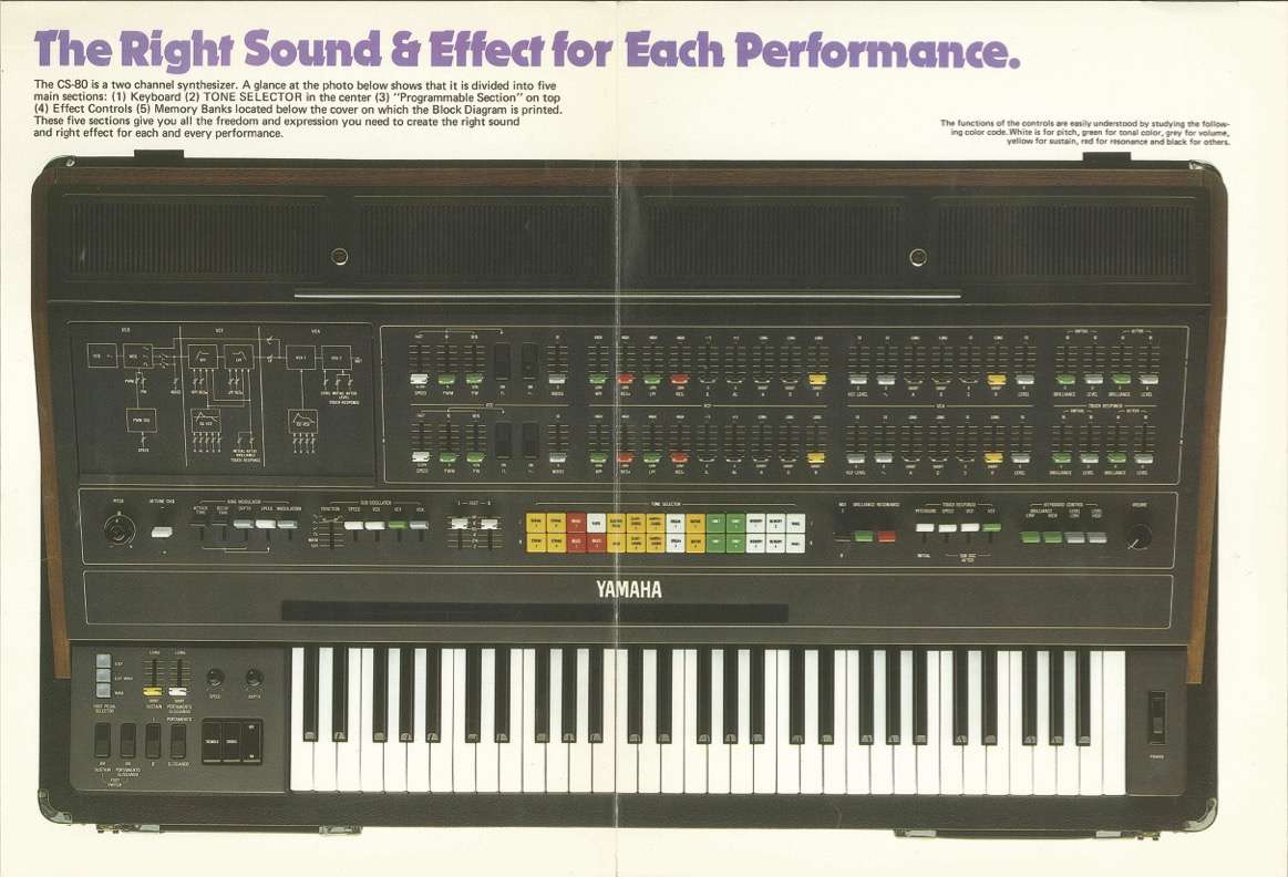 Yamaha CS Series History 1974-1983 CS 80 Catalog 4