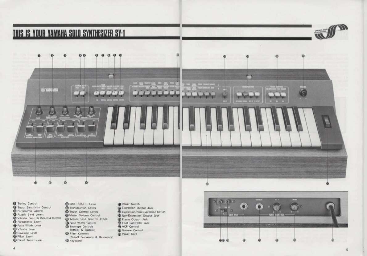 Yamaha CS Series History 1974-1983 Yamaha Sy 1 Catalog 4