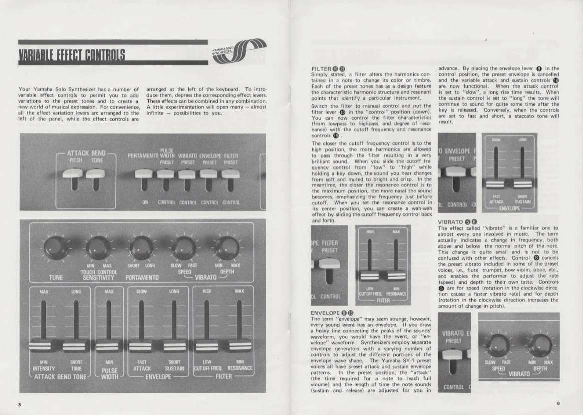 Yamaha CS Series History 1974-1983 Yamaha Sy 1 Catalog 6