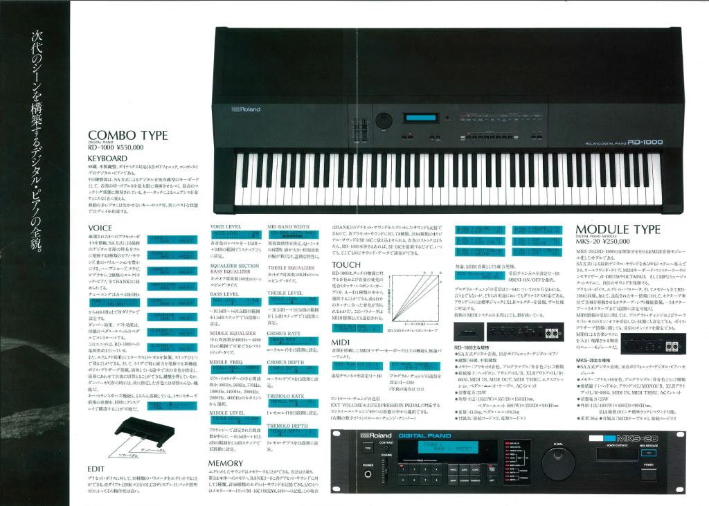Roland RD Stage Piano History: 1986-2024 roland 2